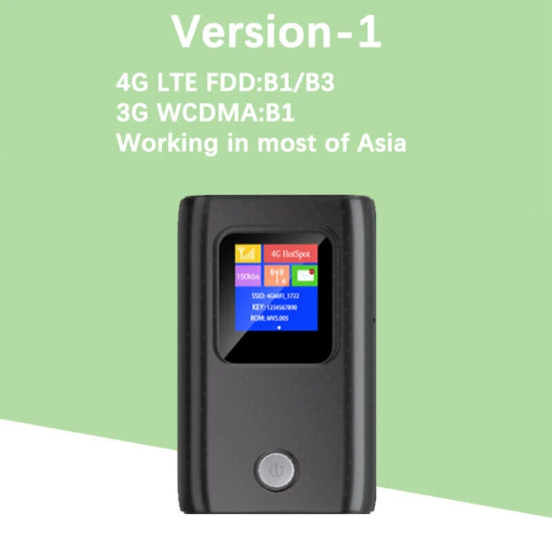 150Mbps Hotspot 6000mah Mobile Router Wireless Wifi Sim Card Slot Mini Router