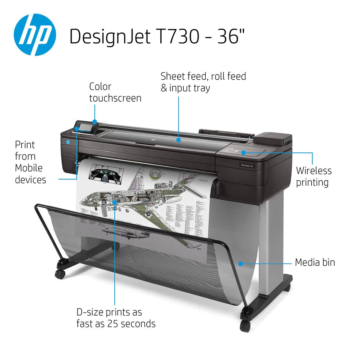 HP DesignJet T730 Large Format 36\
