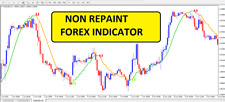 BEST Forex  BUY SELL ARROW NON Repaint indicator Mt4 Accurate Trading  System picture
