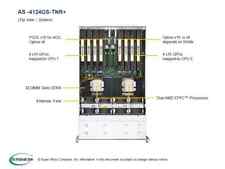 Supermicro AS-4124GS-TNR 4U server 24X2.5 inch/2000W PSU X2 w/ 8 dual width GPUs picture