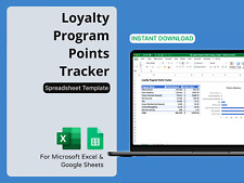 Loyalty Program Points Tracker, Travel Hacking Spreadsheet, Airline Miles, Hotel picture