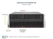 Supermicro SYS-4028GR-TR2 SuperServer GPU Barebones Server NEW IN BOX, IN STOCK picture