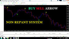 Forex Buy Sell Arrow 100% Non Repaint Indicator Trading Strategy System Signals picture