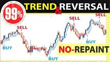 Forex Buy Sell Trend 100% Non Repaint Indicator Trading  Signals Strategy System picture