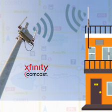 Single PC Outdoor WiFi Range Booster for 5 Ghz Xfinity Comcast or Public Hotspot picture