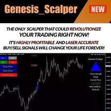 Forex Best trend trading system MT4 forex indicator pro trader 100% No repaint picture