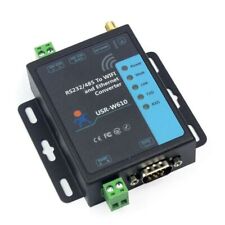 RJ45 Port USR-W610 RS232/485 to WiFi Ethernet Converter Multiple Networking Mode picture