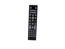 Replacement Remote Control for Optoma BR-3075W 1080p Full 3D DLP Projector picture