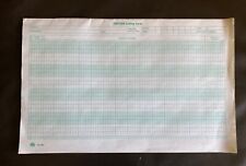 VINTAGE FORTRAN CODING FORM PAD (28) SHEETS COMPUTER PAPER AMPAD 9650 picture