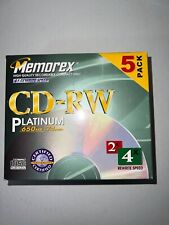 Memorex 5 Pack High Speed CD-RW 4x Data 650MB/Mo 74 Minute Music platinum picture