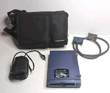 Vtg IOMEGA Zip 100 External Drive for PC Z100P2 w/ Power Adapter & Case picture