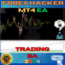 FOREX HACKER EA - PROP FIRM EA - Forex MT4 Expert Advisor - 99.9% BACKTESTED picture