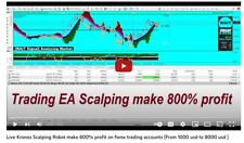 Kronos EA - Kronos Robot That Makes Huge Money With Forex picture