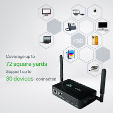 InHand 4G LTE CAT 6 Portable Router WiFi LAN WAN Hotspot for Road Trip RV Camp picture