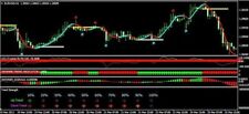 ZWinner 21 - Advanced Breakout FX Trading System for Mt4 Platforms picture