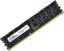 HP 8 GB RDIMM 1333 MHz PC3-10600 DDR3 SDRAM Memory (647897-B21) picture