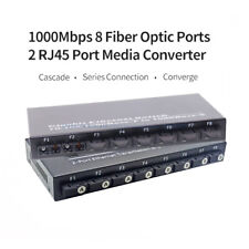 1.25G Gigabit Ethernet Fiber Switch 8*1.25G Fiber Port+ 2 RJ45 Port Unmanaged picture