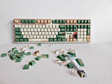 The Legend of Zelda Tears of the Kingdom PBT Keycap Set for Cherry MX Mechanical picture