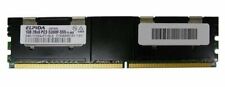 HP 398706-551 1GB DDR2 Server RAM Memory picture