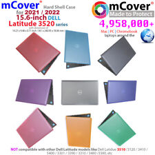 NEW mCover® Hard Shell Case for 2021 15.6