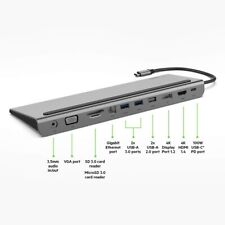 Belkin 11-in-1 USB C Hub with 4K HDMI DP VGA 100W PD Docking Station INC004BTSGY picture
