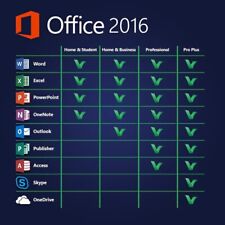 Office Home and Student 2016 for one PC life time soft picture
