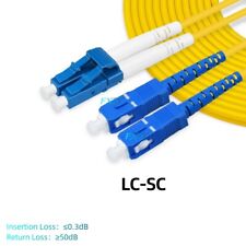 5Pcs 1m 2m 3m 5m 10m 15m SC/UPC to LC/UPC Duplex SM OS2 Fiber Optic Patch Cord picture