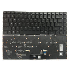 NEW Keyboard Backlit  RGB for Dell Alienware M15 R5 M15 R6 M15 R7 X15 R2 X17 R1  picture