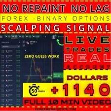 M1 Scalping Signal for Binary Options and Forex - 10 MIN VIDEO INCLUDED for MT4 picture