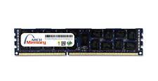 Arch Memory KCS-B200ALV/16G 16GB Replacement for Kingston DDR3L RDIMM Server RAM picture