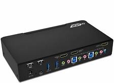 gofanco Prophecy 2-Port HDMI 2.0a USB KVM Switch (Single Monitor) – 4K HDR picture