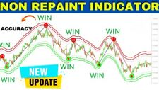 BEST Forex Buy Sell 100% Non Repaint Good Accurate Strategy   System picture
