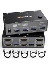 gofanco Dual Monitor HDMI 2.0 KVM Switch (2 Port) – 2x HDMI Extended Display picture