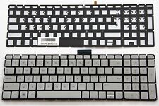 For HP Pavilion 15-ab 15-bc 15-aw 15-aq 15-ar 17-ab m7-n Keyboard Nordic Backlit picture