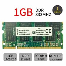 1GB Memory for IBM ThinkPad R Series 18299MG DDR/DDR1 PC2700 333MHz SO-DIMM RAM picture