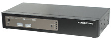 [ConnectPRO]UDP-12AP - 2 Port DisplayPort 1.4 Single Monitor KVM switch *NEW* picture