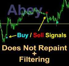Forex  Super Arrow Signals Indicator with Buy/Sell Alerts - MT4 (OFFER) picture