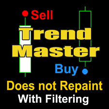 Forex Trend Master Indicator with Buy/Sell Alerts-MT4 (OFFER) picture