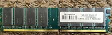 Transcend 1GB- DDR PC400 DT Memory.   Ships Fast  picture