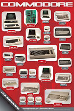 History of Commodore Computers Poster picture