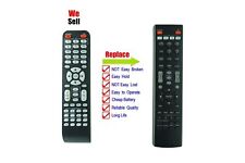 Replacement Remote Control for Hitachi 3LCD Throw Ratio Video Projector picture