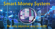 Smart Money Order Flow Trading System: GUARANTEED profit Forex,Crypto,Comm,Index picture