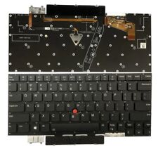NEW US Backlit Keyboard for Lenovo ThinkPad 2021  PartNo.SN20Z77350 PK131U81B00 picture
