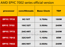 (No lock) AMD Rome epyc 7F32 7F52 7F72 7D12 7K62 CPU processor server picture