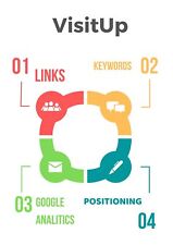 improve your web positioning, SERP and SEO picture