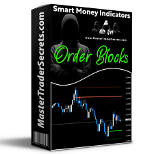 Order blocks are ‘smart money’ footprints in the charts. Best Forex strategy picture