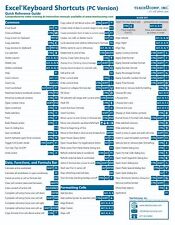 Microsoft Excel for PC Keyboard Shortcuts Guide Quick Reference Card Cheat Sheet picture