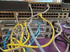 BEST Cisco CCENT, CCNA & CCNP LAB KIT IOS 15 with 3 SITE Routers 3 switches picture