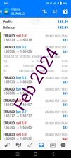 XRed Scalper Forex Gold EA Bot  picture