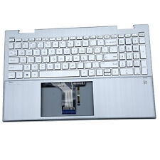 New For HP Pavilion x360 15-ER(no FPR editon) Palmrest w/Backlit Keyboard Silver picture
